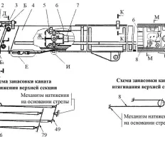 Гидроцилиндр стрелы ЦГ-220.160Х2000.11 фото