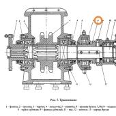 Фланец УПА-60 УПА-80