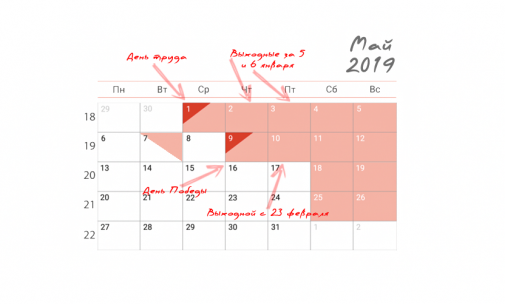 График работы в Майские праздники 2019 года