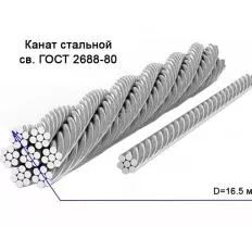 Канат 16.5-Г-1-С-К-1670(170) ГОСТ 2688-80 (L=88м) чертеж