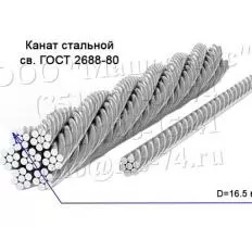 Канат 16.5-Г-1-С-Н-1670 (170) L=88 м ГОСТ 2688-80 чертеж