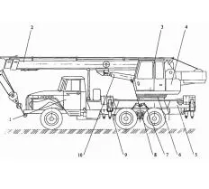 Автомобильное шасси УРАЛ-5557