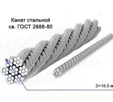 Канат 15,0-Г-1-ОЖ-Н-1670 ГОСТ 2688-80 КС-45717.62.000-01 КС-45717К-1 чертеж