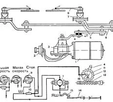 Привод стеклоочистителя СЛ-135А-5205100А КС-45721 схема с размерами