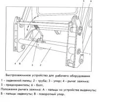 Упор 533-0-62-25-147-1К