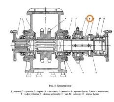 Муфта зубчатая трансмиссии УПА-60/80