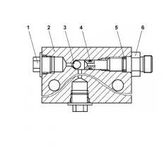 Клапан 3501-96-300СБ 1501-96-1-01СП схема
