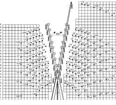 Гусек маневровый 15м РДК‑25 (ревизия) схема