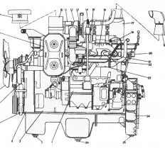 Двигатель Д-180 схема
