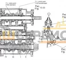 КПП трактора Т-170.01 50-12-8СП схема