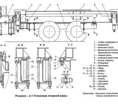 Рама КС-55727-1.33.00.000 чертеж