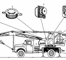 Датчик длины стрелы автокрана КС-45717К-1 чертеж