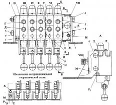 Гидрораспределитель уз.30.00.000-2 (6 секций) чертеж