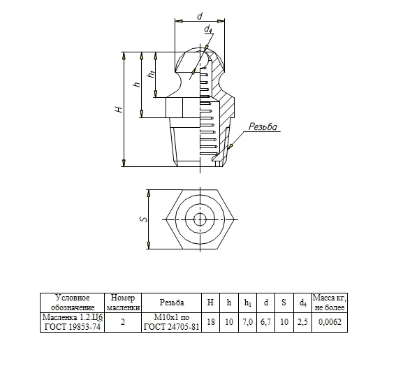 Масленка м10х1 чертеж