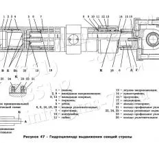 Гидроцилиндр КС-35714.63.900-02 (125х100х5000) КС-35714 чертеж