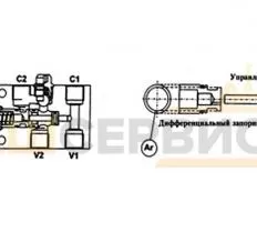 Клапан VBSO КС-55713-5В схема