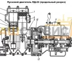 Пусковой двигатель ПД-23 Б10М, Т-130, Т-170 чертеж Пусковой двигатель ПД-23 Б10М, Т-130, Т-170 чертеж