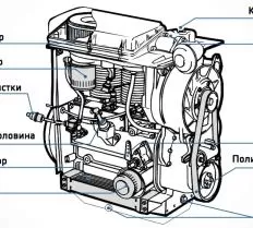 Двигатель Hatz 3M41 фото