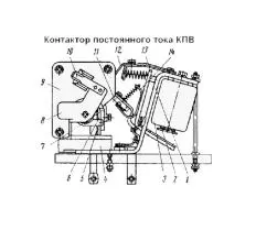 Контактор КПВ-601 63А 110/220В чертеж