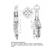 Джойстик ID-3369 Indemar  чертеж