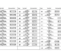 Электромагнитный распределительный клапан ARGO-HYTOS RPE3-063Y11/02400E1  схема с размерами
