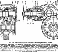 Редуктор переднего моста на 13 отв. 48 зуб. 5557-2302010 Урал чертеж