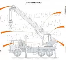 Прибор безопасности ОГМ 240-18  чертеж