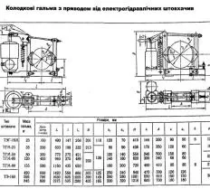 Тормоз ТКГ-300У2 ДЭК-251 чертеж