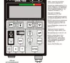 Прибор безопасности ОНК-160С-00 схема