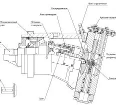 Гидронасос J7VO55 LRDS/63L-VZB 01-SP аналог 313.4.55.290.82.000F.TB1 чертеж Гидронасос J7VO55 LRDS/63L-VZB 01-SP аналог 313.4.55.290.82.000F.TB1 чертеж