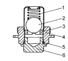 Шарик Б25,4-100 ГОСТ 3722-81 для клапана слива Б11 схема