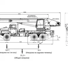 Схема погрузки Автокран КС-55713-3К-4В