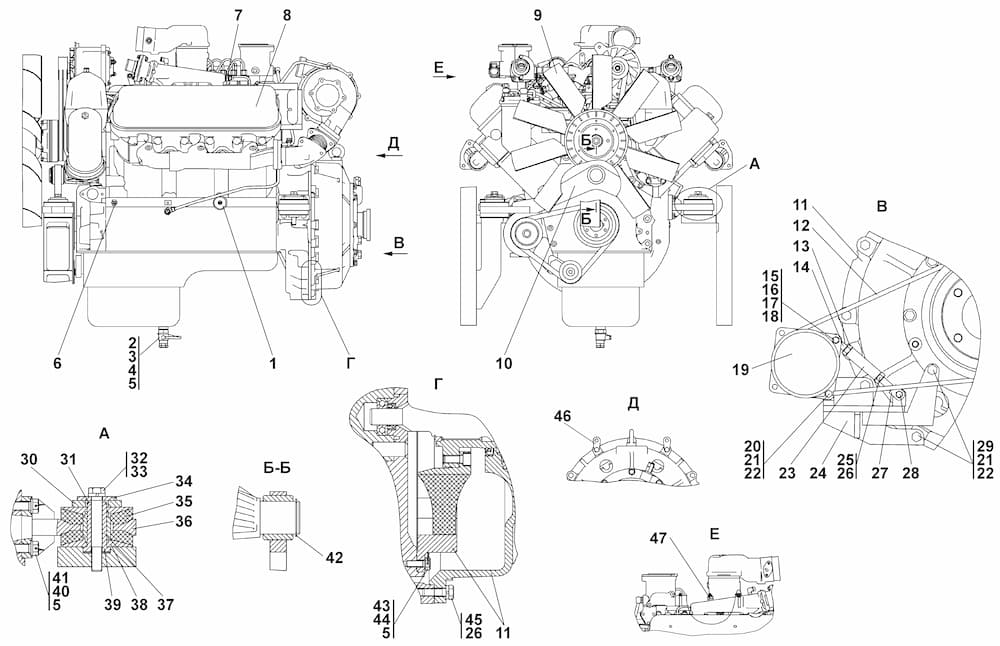 Двигатель 236НД-2 схема