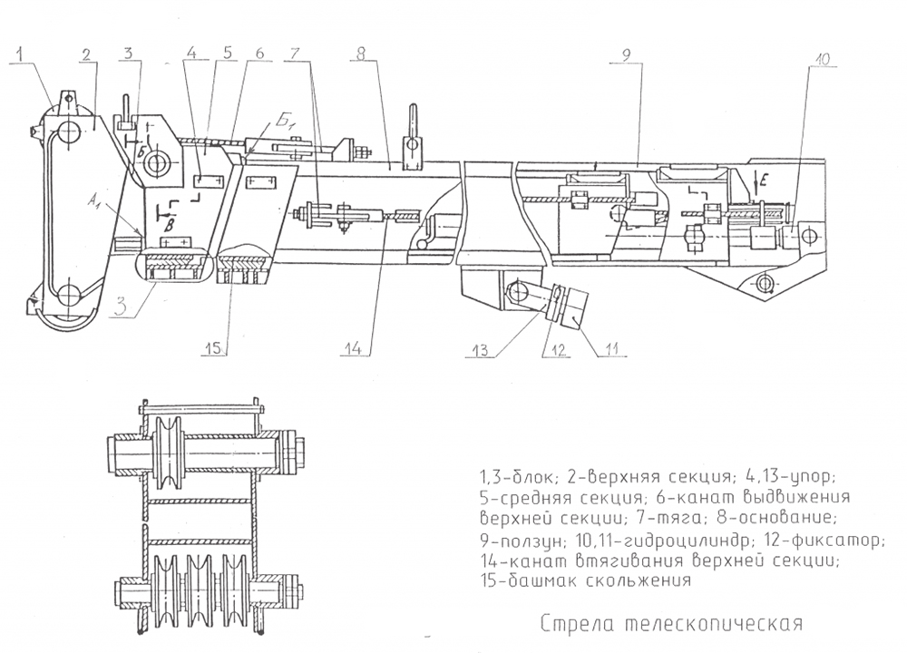 Телескопическая стрела схема