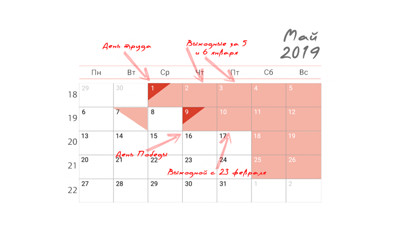 5 мая 2019 год. Майские праздники в 2019 году. График отдыха на майские. Майские праздники 2019 календарь. Выходные дни на майские праздники 2019.